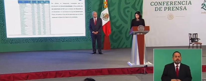 Guerrero tendrá un incremento del 6.1% en el Gasto Federalizado