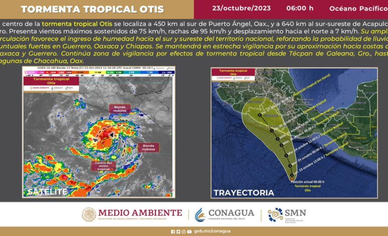 La Secretaría de Gestión Integral de Riesgos y Protección Civil emite alerta preventiva por trayectoria de Tormenta Tropical “OTIS”