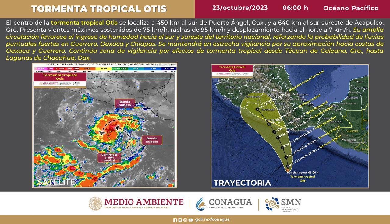 La Secretaría de Gestión Integral de Riesgos y Protección Civil emite alerta preventiva por trayectoria de Tormenta Tropical “OTIS”