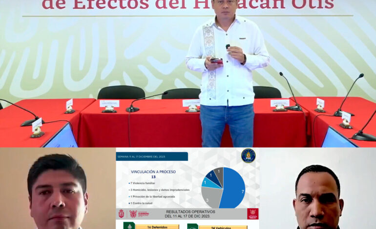 Continúan los resultados positivos en materia de seguridad en Guerrero gracias a la coordinación de esfuerzos de los tres niveles de gobierno