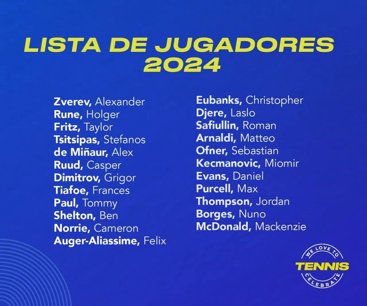 Los 10 mejores en la lista de participantes del Abierto Mexicano de Tenis 2024