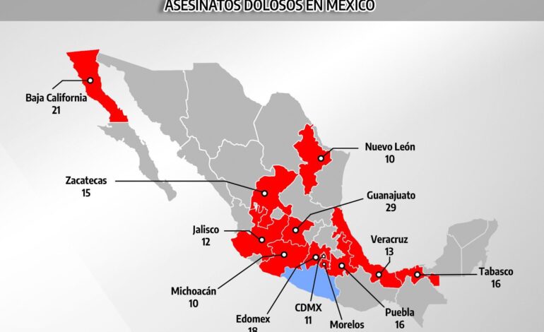 Guerrero entre los estados con menor incidencia de homicidios dolosos: SNESNP