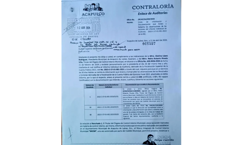 Solventa Abelina López Rodríguez observaciones de la ASE por 520 millones de pesos