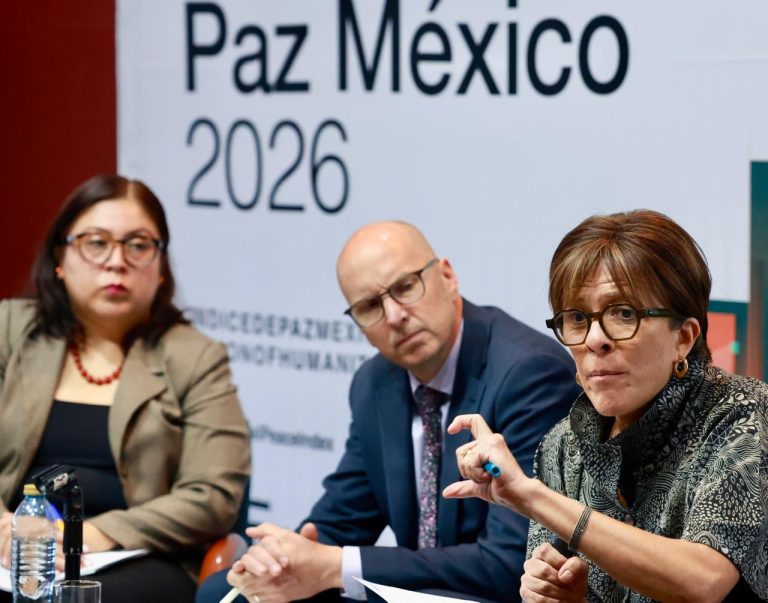 Indice de Paz México
