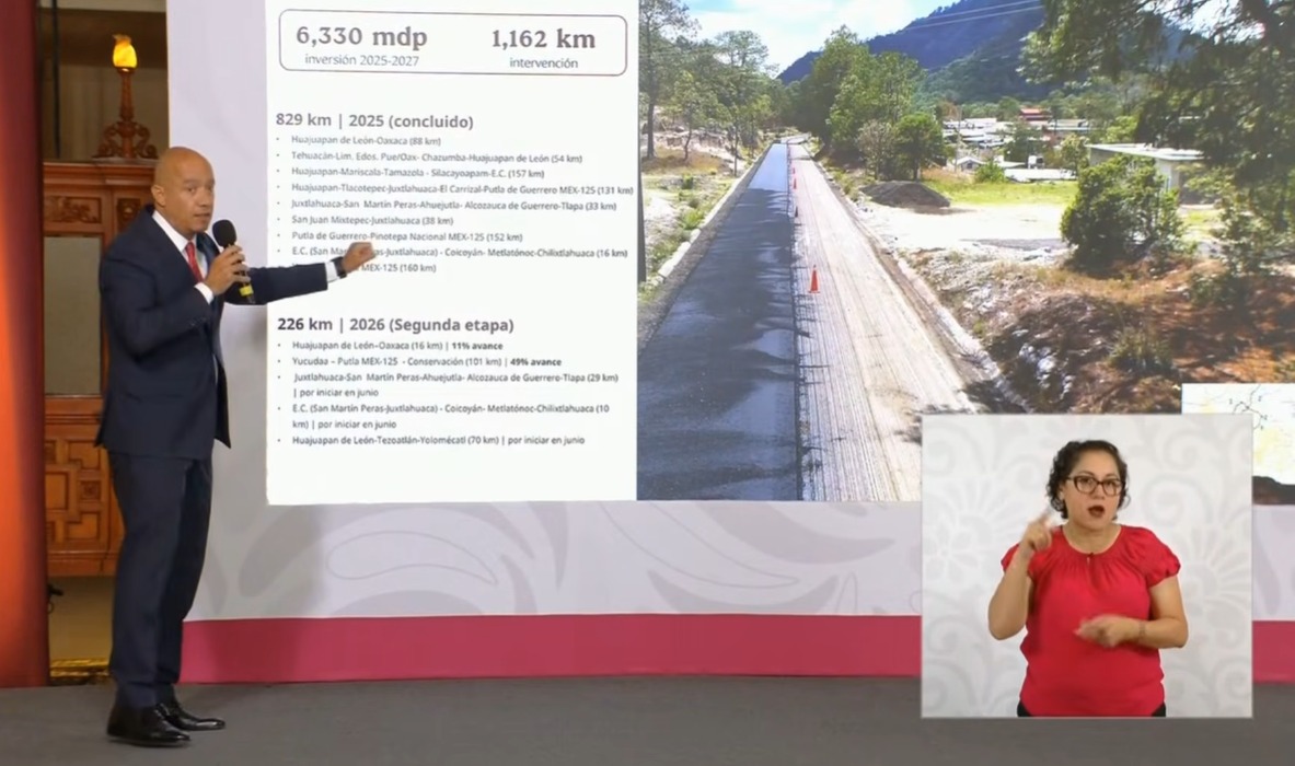 obras carreteras en Guerrero1